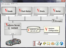 Carica l'immagine nel visualizzatore di Gallery, Diagnostics programming software interface for various car brands and models.