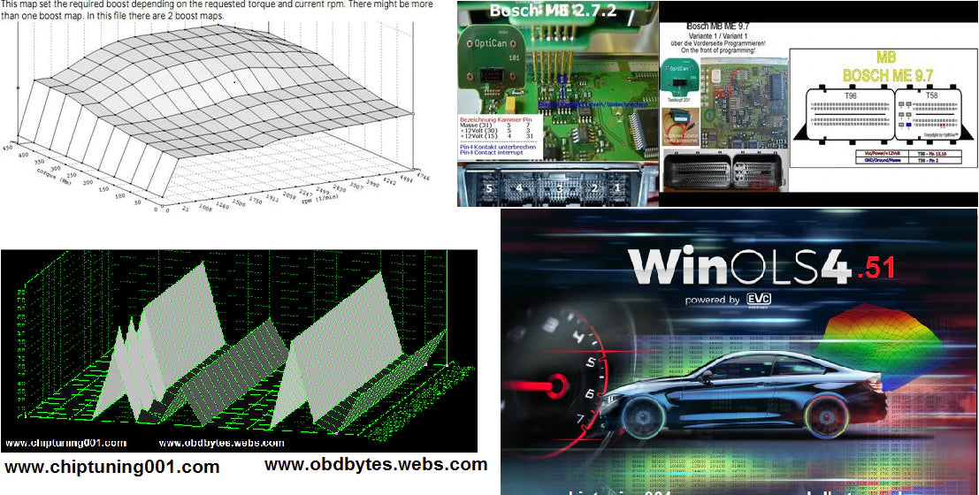 All About Car's ECU tuning remapping repairing schematics DAMOS Training course and Software