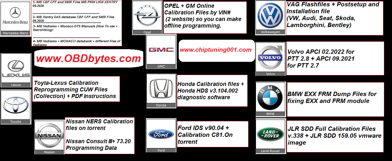 Calibration + Flashing Database Files (MB BMW VAG Toyota Lexus Ford Opel Nissan Honda)
