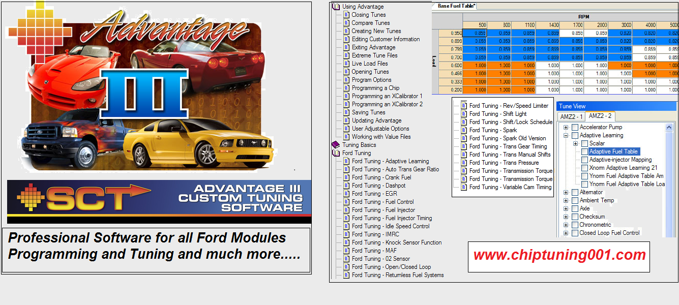 Ford Tuning SCT Advantage3 + Ford IDS 123 + Mazda IDS 122 Works with VCM2 clone on VMware + Manuals