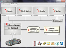 Carica l&#39;immagine nel visualizzatore di Gallery, Diagnostics Programming Reprogramming and flashing software for many car brands/models
